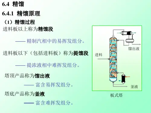 精馏1精馏原理1精馏过程-精品
