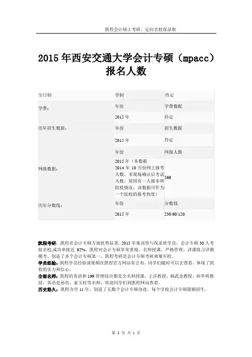 2015年西安交通大学会计专硕(mpacc)报名人数