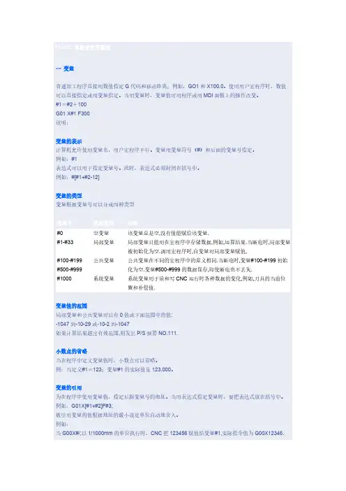 FANUC用户宏程序-推荐下载