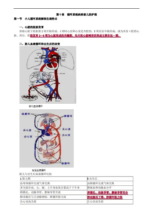 儿科护理学- 循环系统疾病患儿的护理
