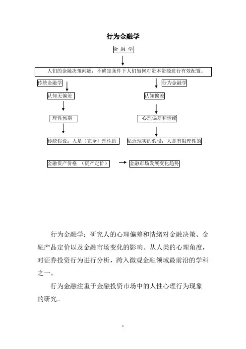 行为金融学(第一章)