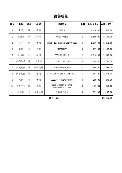 电脑配件明细