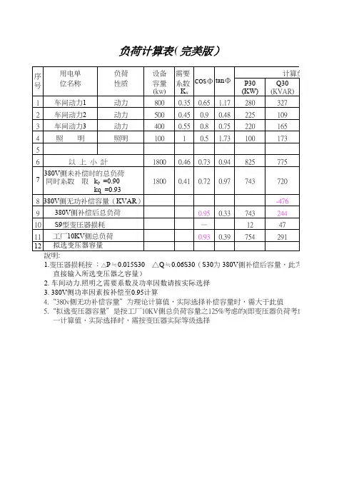 负荷计算表(完美版)