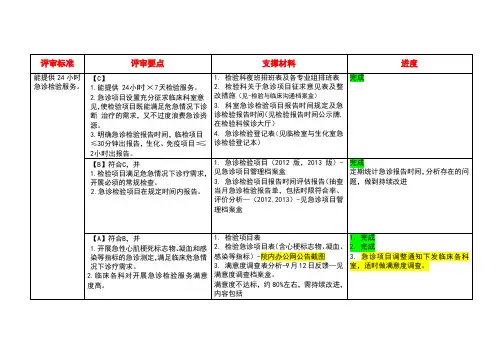 专科医院医院三甲评审标准