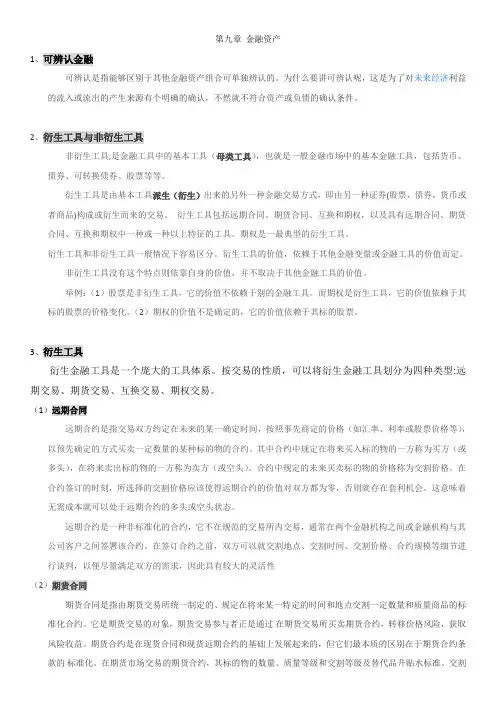 金融资产名词解释