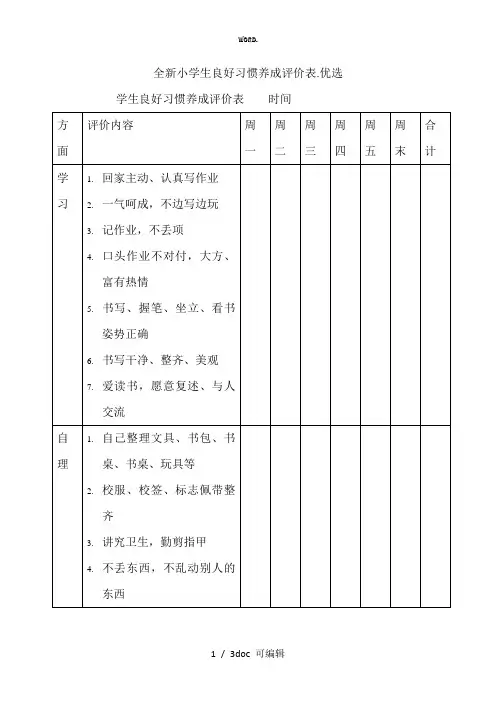 小学生良好习惯养成评价表甄选