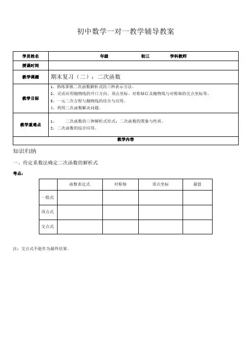 苏科版九年级 期末复习教案期末复习2二次函数.doc