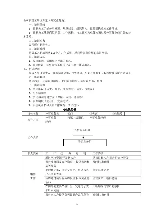 新员工培训方案(外贸业务员) 2