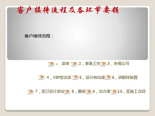 接待客户流程课件