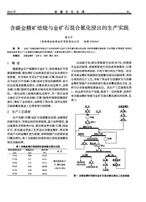 含碳金精矿焙烧与金矿石混合氰化浸出的生产实践
