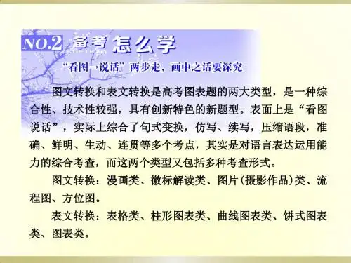 2019届高三一轮复习 图文转换 课件(81张)