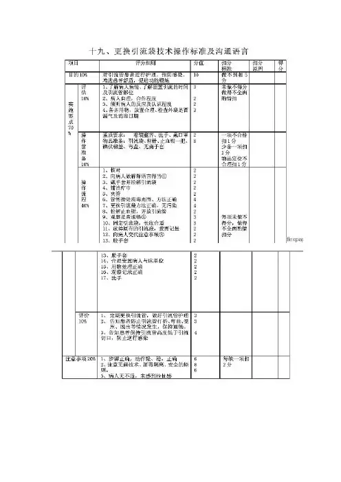 【DOC】十九、更换引流袋技术操作流程及考核标准