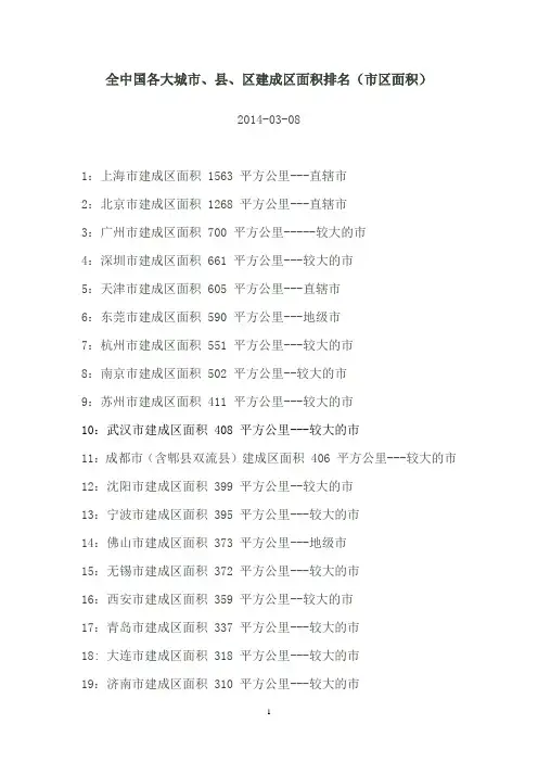 全中国各大城市及贵州城市建成区面积排名