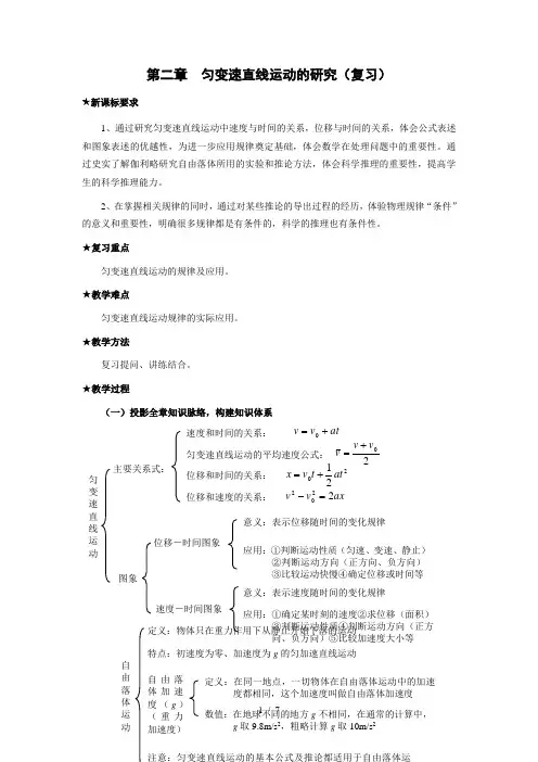 新课标人教版高一物理必修1教案第二章匀变速直线运动的研究教案