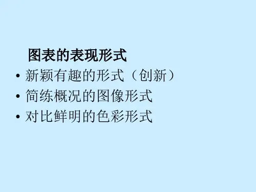 图表的表现形式