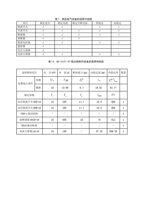 高压电气设备的选择与校验(样表)