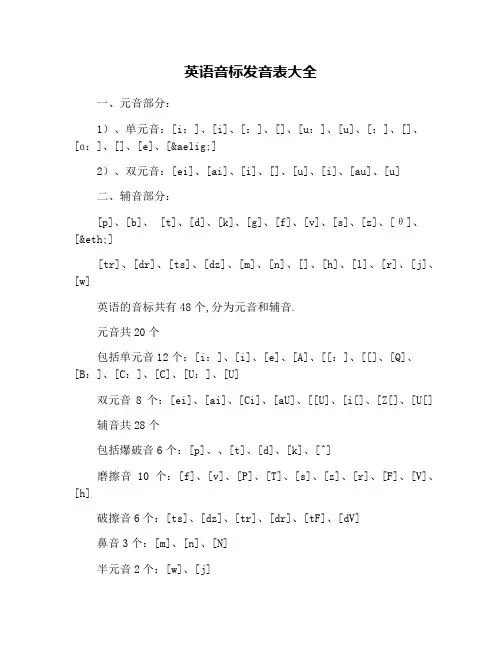 英语音标发音表大全