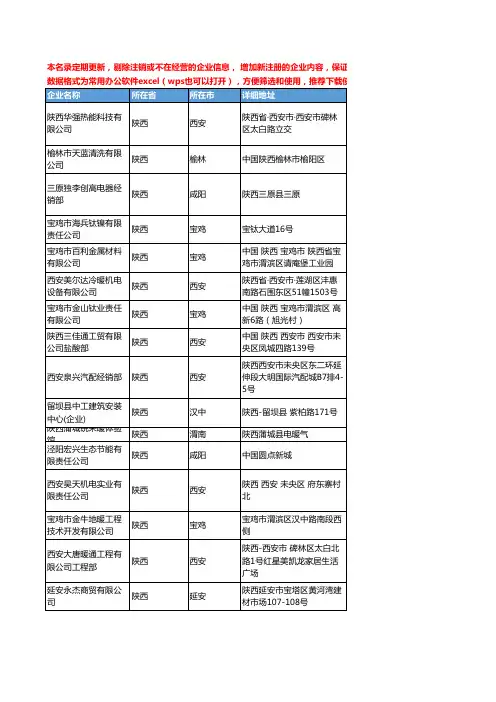 2020新版陕西省采暖工商企业公司名录名单黄页联系方式大全83家