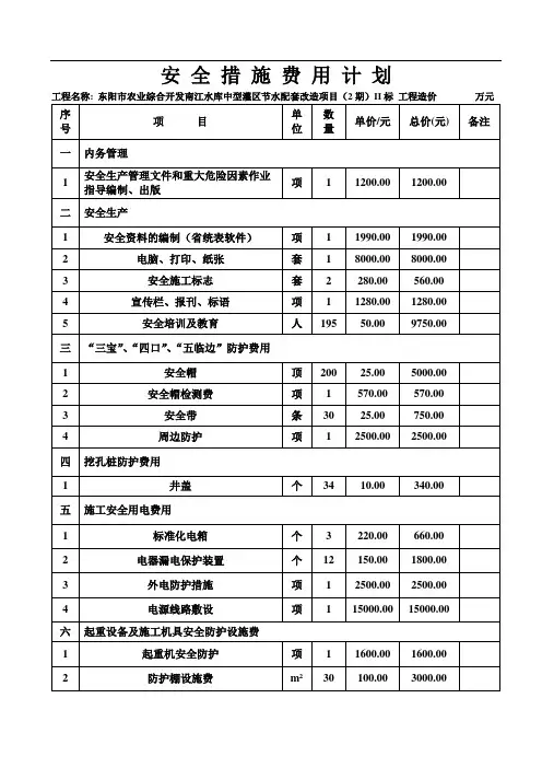 安全生产文明施工措施费用台帐