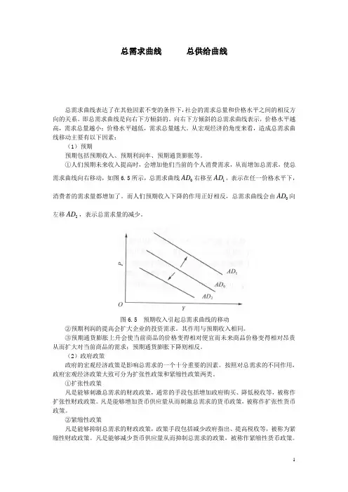 总需求曲线  总供给曲线