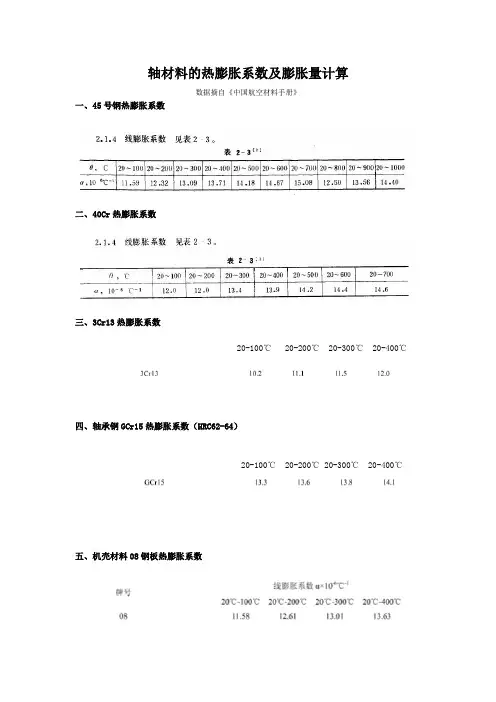 空调用风机轴常用金属材料的热膨胀系数及膨胀量计算