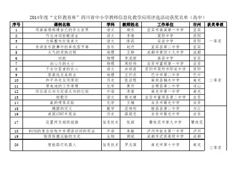 2014年四川省中小学教师信息化教学应用评选文轩杯活动获奖名单