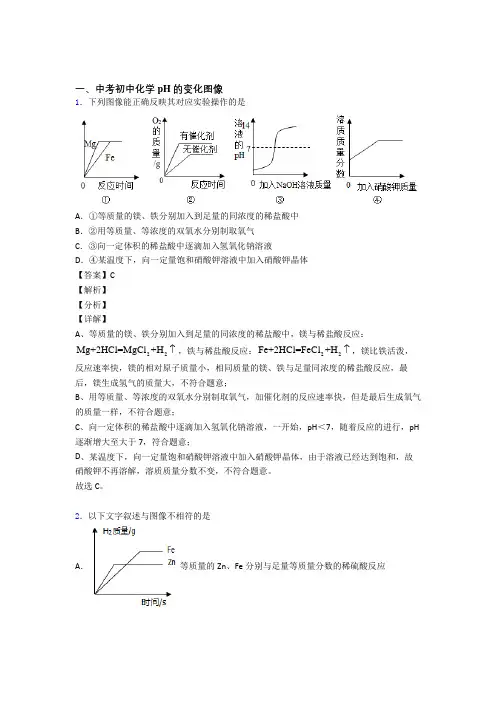 2020-2021中考化学pH的变化图像综合题汇编含详细答案