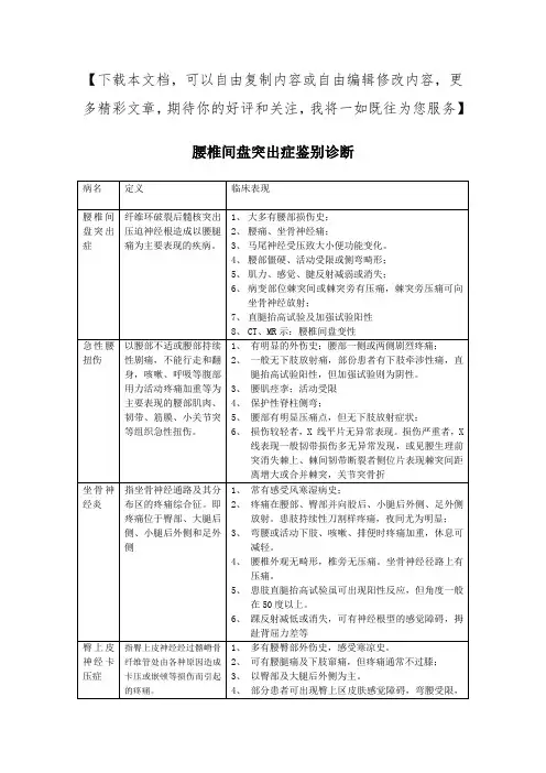 腰椎间盘突出症鉴别诊断