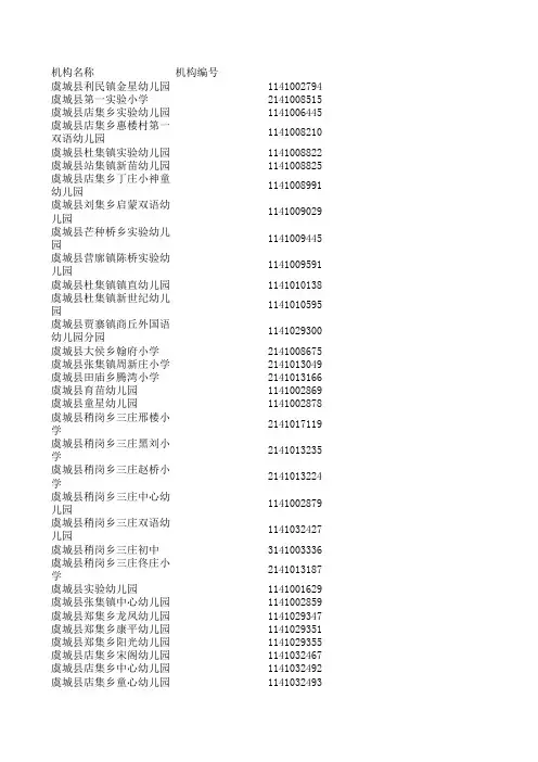 机构代码