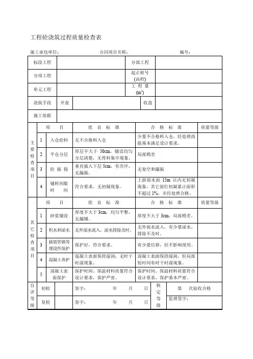 工程砼浇筑过程质量检查表