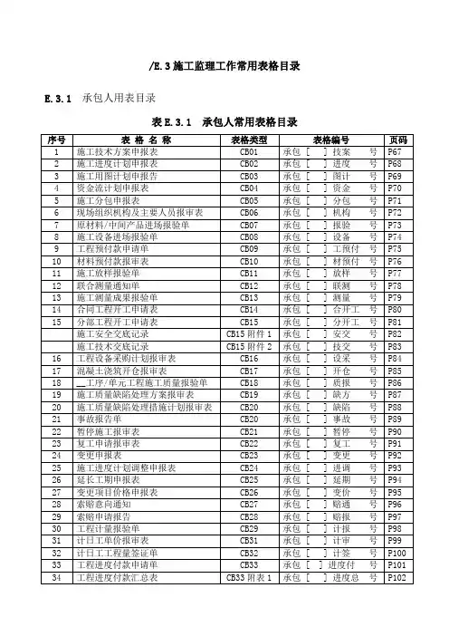 水利工程监理规范监理表格SL