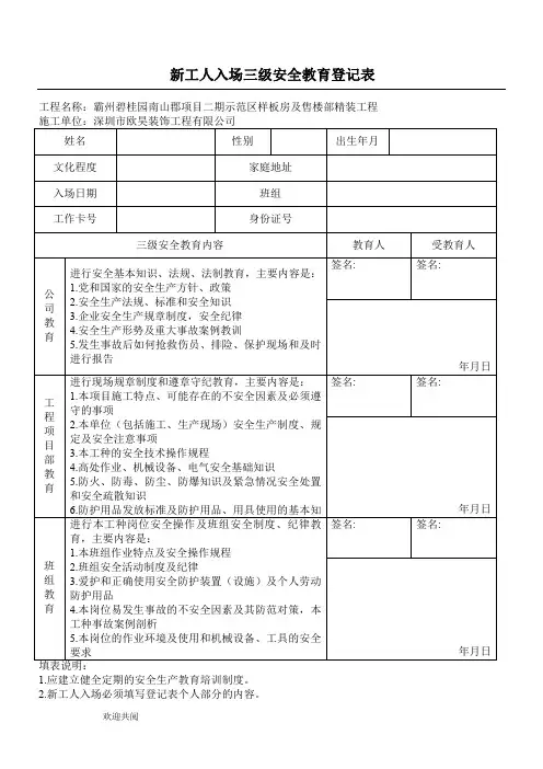 新工人进场三级教育资料(全)