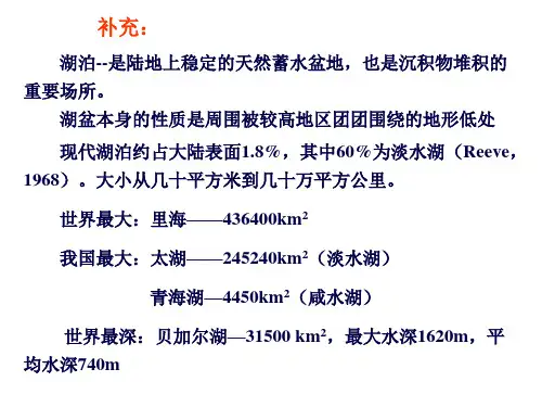 陆相层序地层学