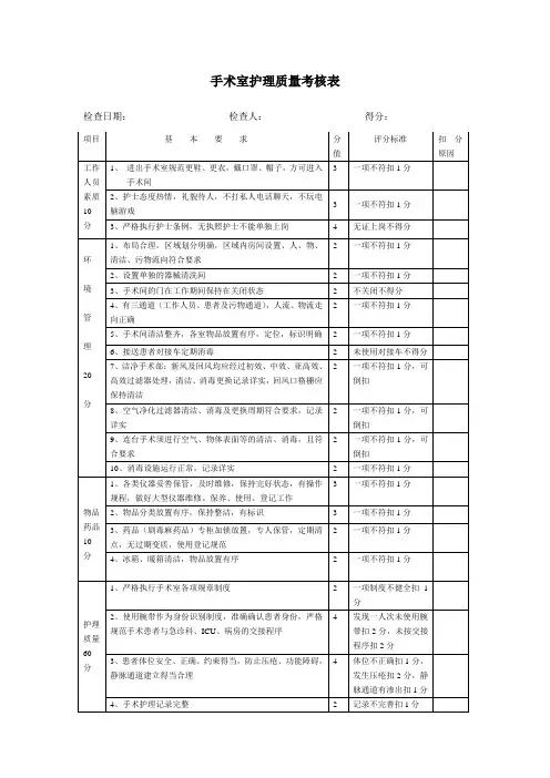手术室护理质量考核评分表