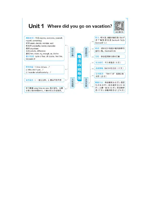 新人教版八年级英语上册 Unit1 教材原文及译文