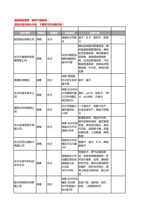 新版湖南省磁卡工商企业公司商家名录名单联系方式大全50家