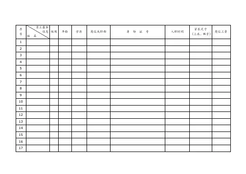 公司员工花名册(模板) 2