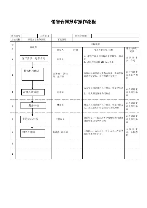 销售合同报审流程表合同评审表