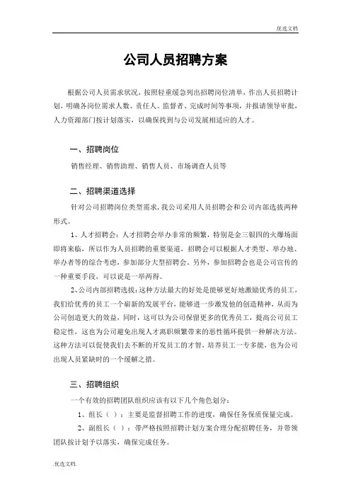 公司人员招聘方案