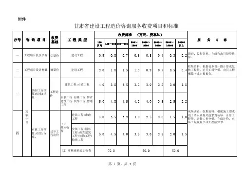 甘肃2014造价咨询收费新标准