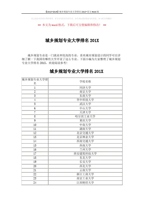 【2018-2019】城乡规划专业大学排名201X-范文word版 (5页)