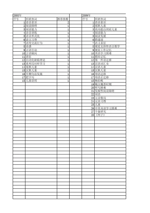 【国家社会科学基金】_汉语儿童_基金支持热词逐年推荐_【万方软件创新助手】_20140804