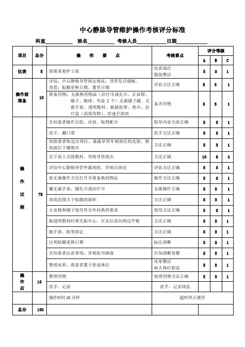 中心静脉导管维护操作考核评分标准