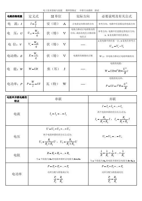 电工技术基础与技能   教师资格证   中职专业教师  面试