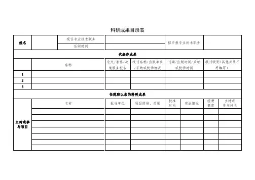 科研成果目录表