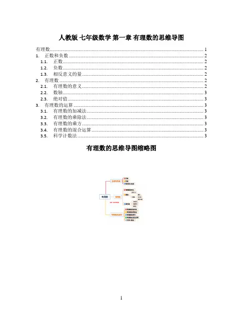 人教版 七年级数学 第一章 有理数的思维导图