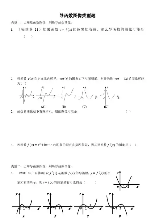 导函数图像与原函数图像关系