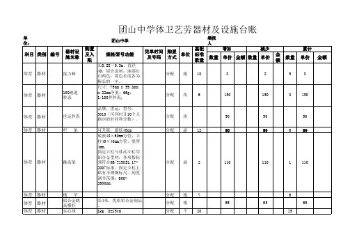 生活设施台账