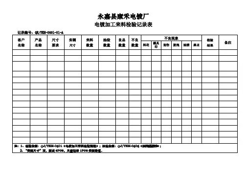 4.电镀加工来料检验记录表(简单表格正泰专用)