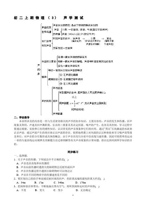 初中声学练习题资料